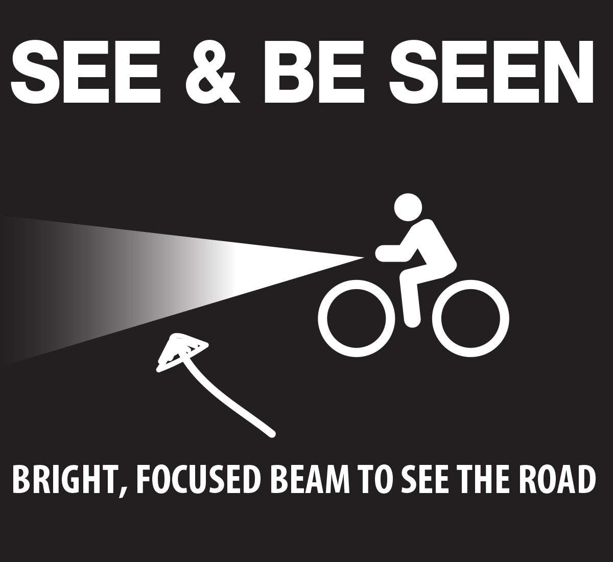 image:imageBELL Lumina 300 Headlight Black